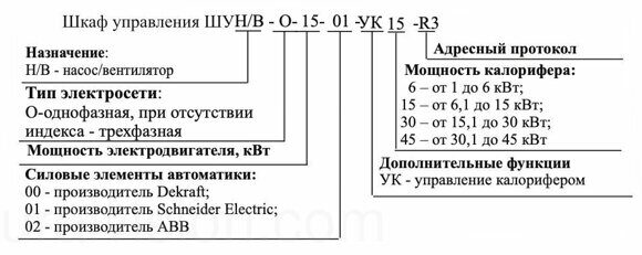 Шкаф управления адресный шун в 11 00 r3