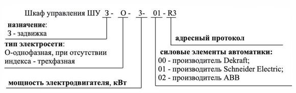 Шкаф управления задвижкой шуз прот r3