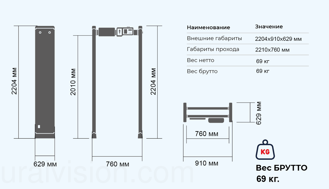 Арочный металлодетектор Блокпост 